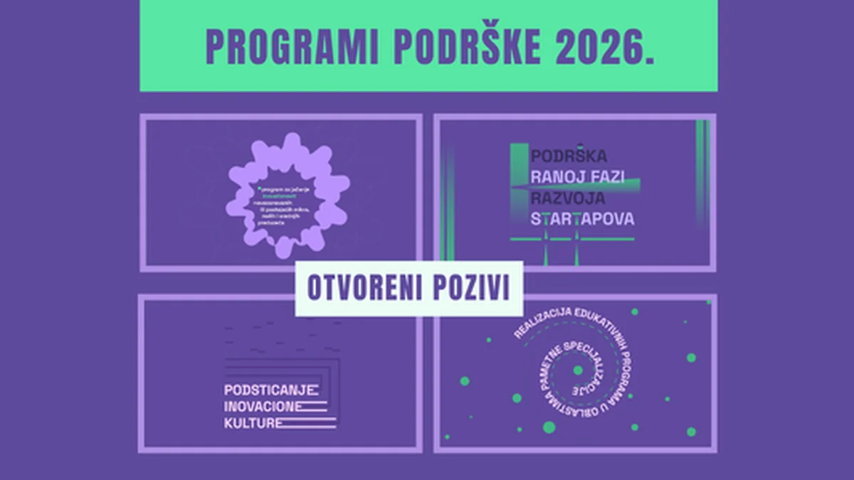 Dva miliona eura za razvoj inovacija – otvoreni javni pozivi Fonda za inovacije Crne Gore